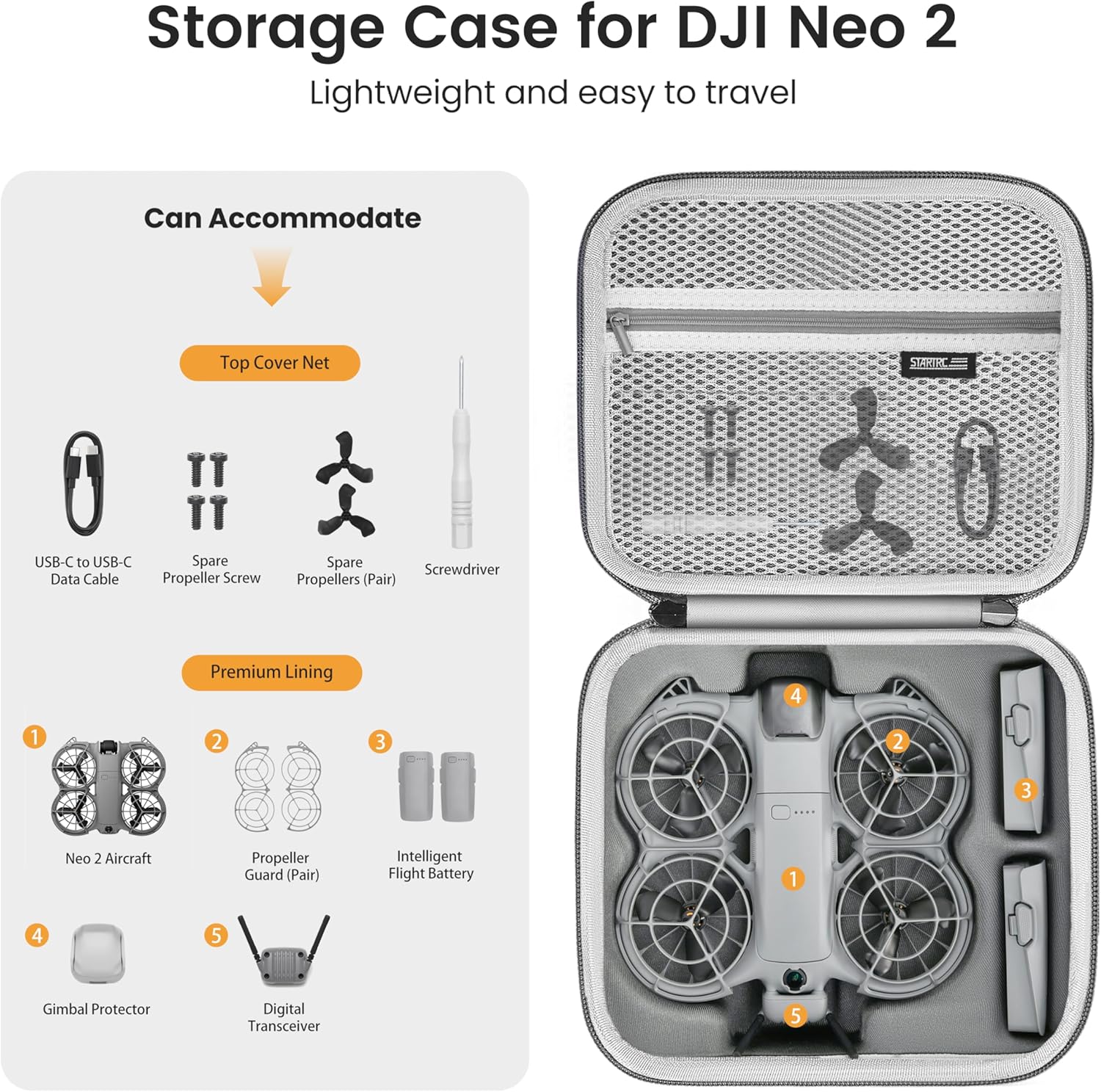 STARTRC Neo 2 Portable PU Shou - Drone Battery Bag review and price
