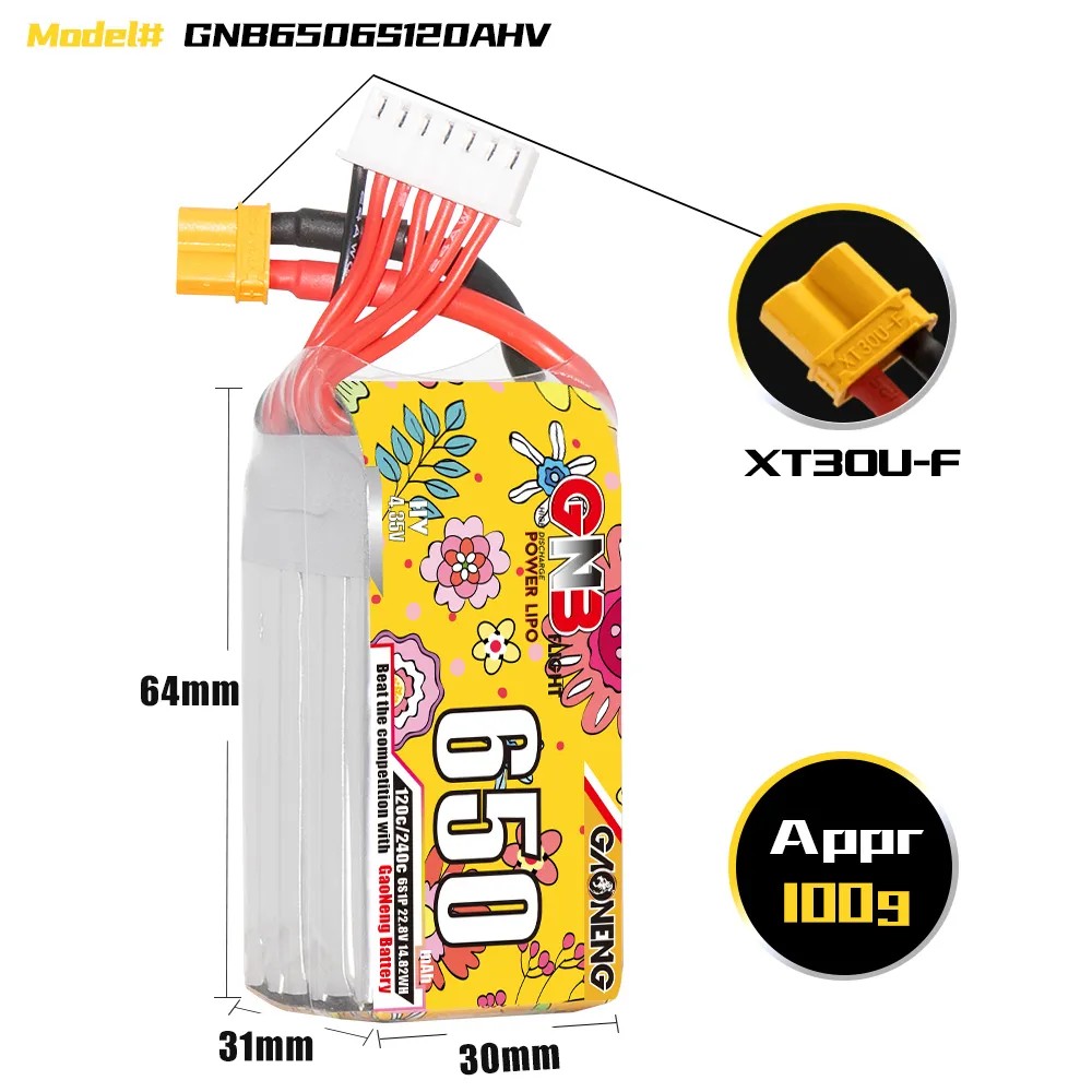 GAONENG 6S 650mAh LiHV 22.8V 1 - Drone Battery Li-Ion review and price